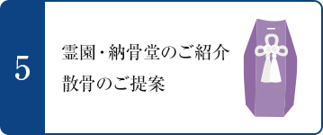 5.霊園・納骨堂のご紹介　散骨のご提案